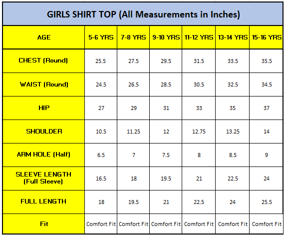 Knit N Knot Girls Cotton Denim Shirt Top – Light Blue Collar with Lace Trim, Button-Up Long Sleeves, Cute Casual Wear for Kids, 100% Soft Cotton Fabric