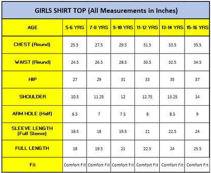 Knit N Knot Girls Cotton Denim Shirt Top – Light Blue Collar with Lace Trim, Button-Up Long Sleeves, Cute Casual Wear for Kids, 100% Soft Cotton Fabric